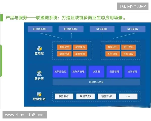 k8官方软件企业版与个人版区别详解，选择适合自己需求的版本方案