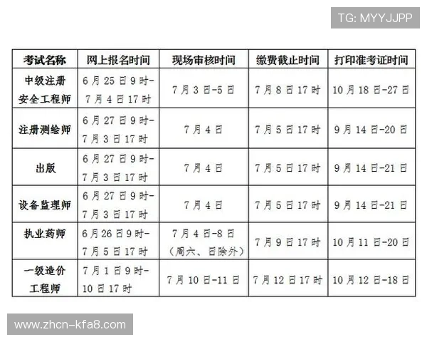 全面解析注册凯发娱乐流程，帮助新用户快速顺利完成账号注册与安全验证