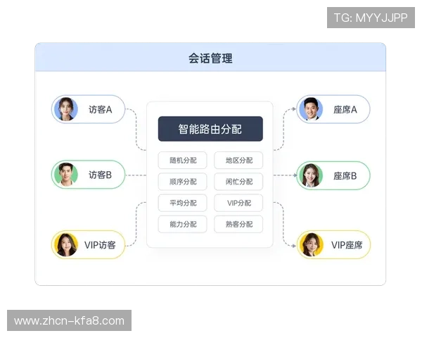 凯发ag注册过程中遇到问题的解决方案与客服支持指南