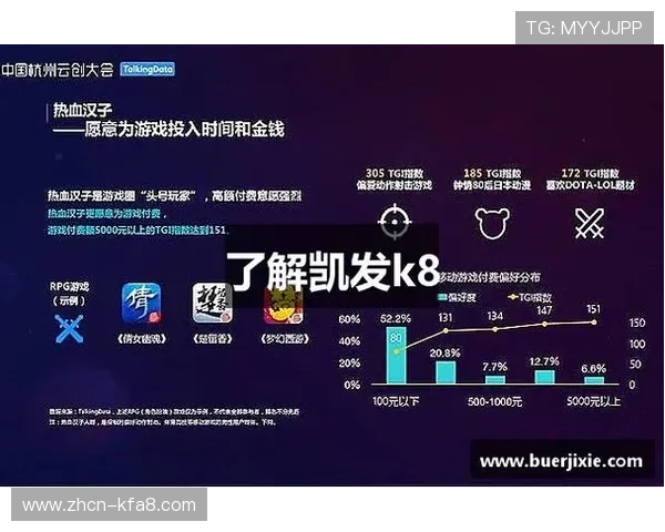 K8凯发线上官网官方平台详细介绍及注册流程全攻略