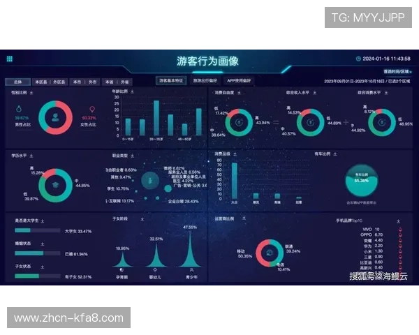 凯发娱乐网址娱乐平台利用大数据分析，精准匹配用户偏好提升游戏体验