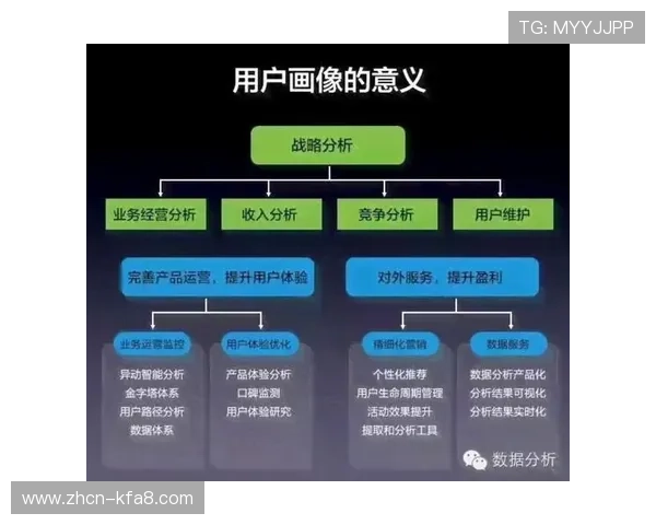 凯发体育安全保障措施详解确保玩家个人信息与资金安全的全面策略 凯发体育安全保障措施详解确保玩家个人信息与资金安全的全面策略