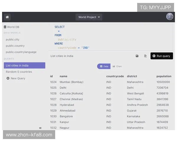 开发k8一触即发:未来云原生发展趋势下Kubernetes的创新应用与技术突破 开发k8一触即发:未来云原生发展趋势下Kubernetes的创新应用与技术突破
