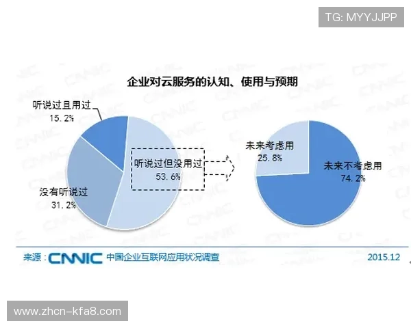 深入了解K8金沙电子的技术保障与防作弊系统确保公平游戏环境 深入了解K8金沙电子的技术保障与防作弊系统确保公平游戏环境