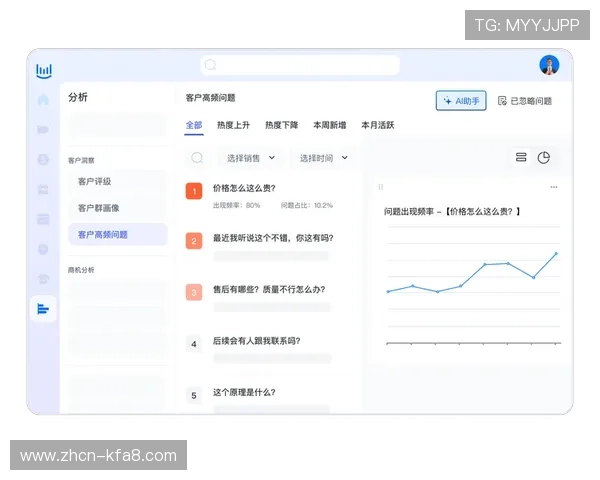 凯发旗舰客户端官网用户常见问题解答与客服支持服务全方位覆盖