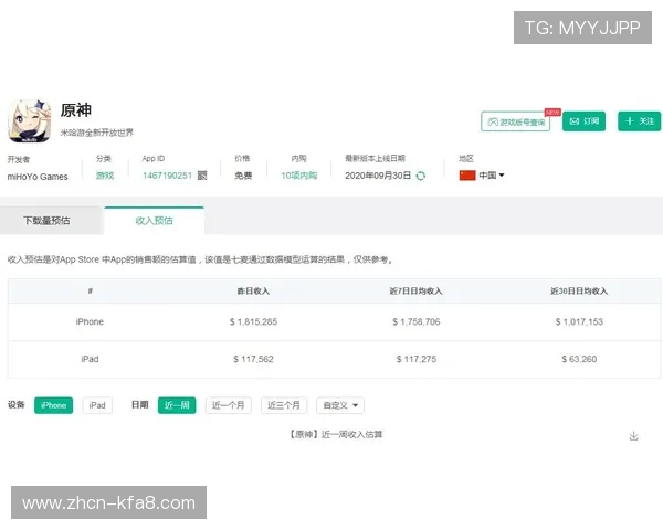 保障k8网站会员登录信息安全的有效措施介绍