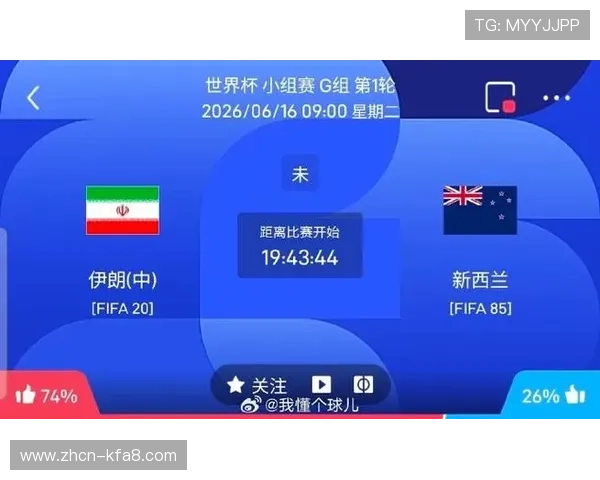世界杯伊朗对阵新西兰球队身价分析与比赛前瞻